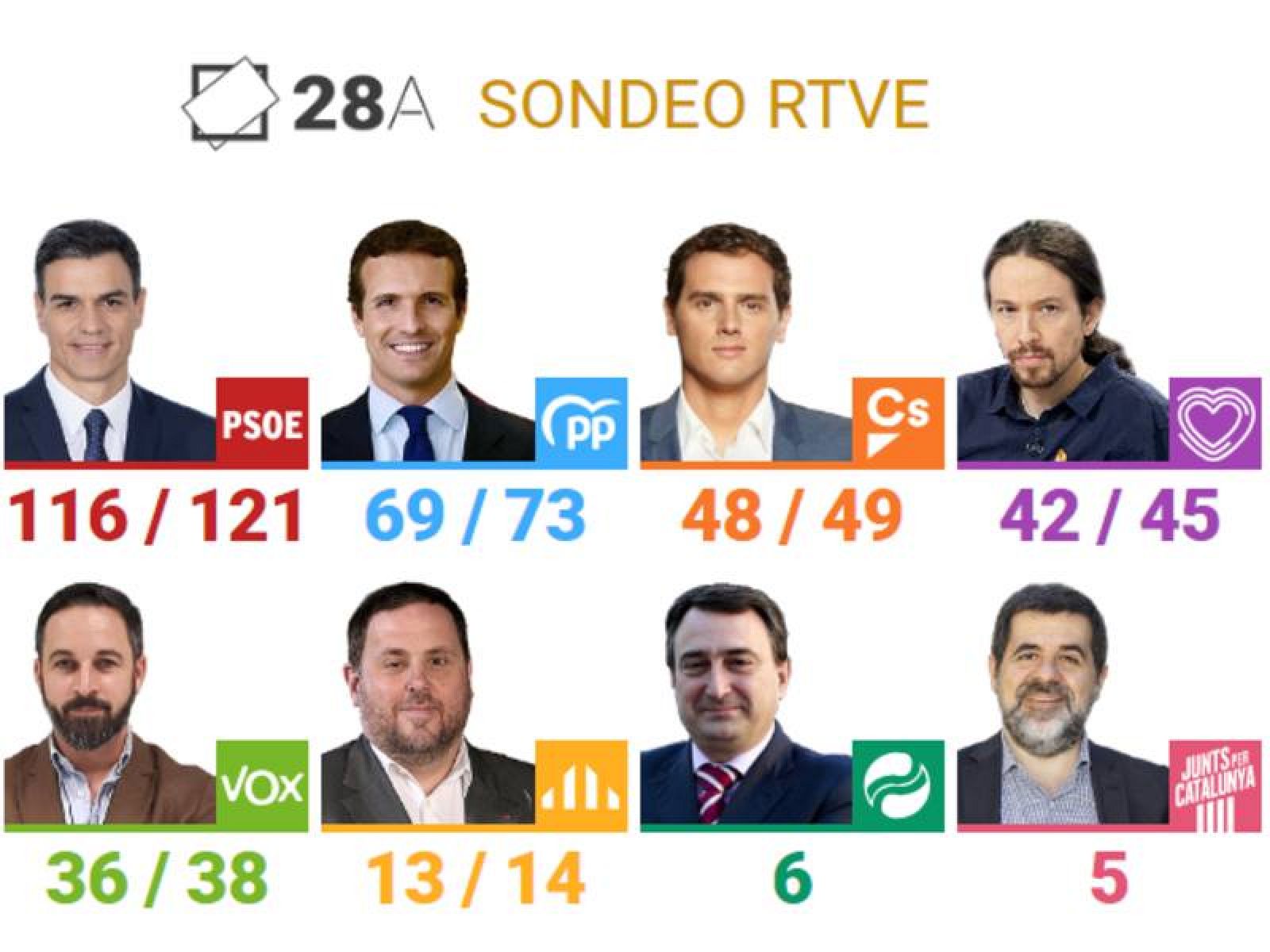 tic-tac-tic-tac