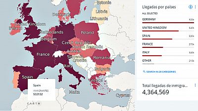 El mapa de la inmigración en Europa