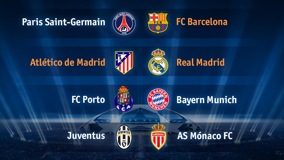Sorteo de Champions: Atlético - Real Madrid y PSG - Barça, en los ... Sorteo de Champions: Atlético - Real Madrid y PSG - Barça, en los ...