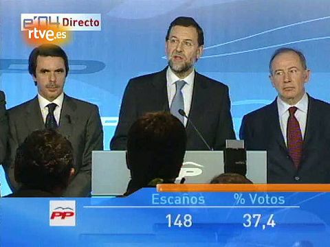 Rajoy tras perder en el 2004