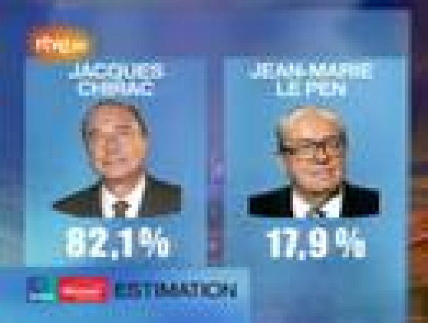 Chirac reelegido con más del 80% en 2002 frente a Le Pen