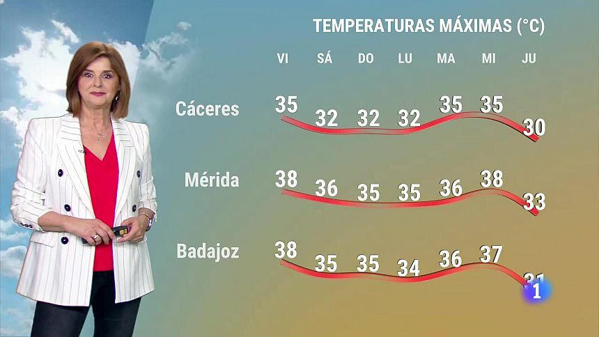 El Tiempo en Extremadura - 31/05/2024