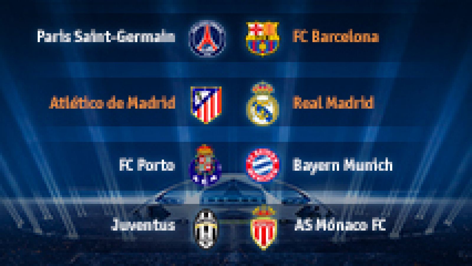 Sorteo de Champions: Atlético - Real Madrid y PSG - Barça, en los ... Sorteo de Champions: Atlético - Real Madrid y PSG - Barça, en los ...