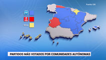 Elecciones Municipales Y Autonómicas 2015: Encuesta Del CIS