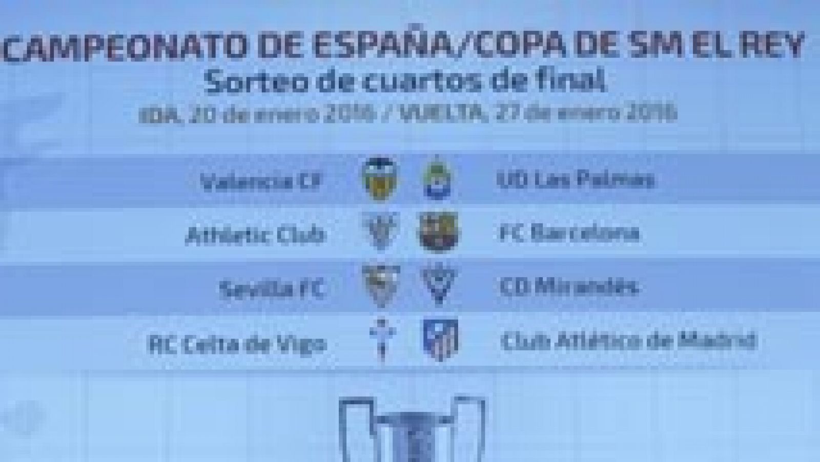 Configurados los cuartos de final de la Copa del Rey - RTVE.es Configurados los cuartos de final de la Copa del Rey - RTVE.es