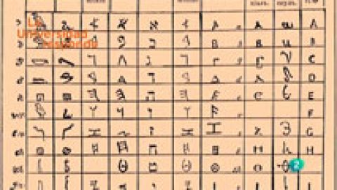 ¿Cómo se leían los jeroglíficos egipcios?