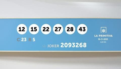 Sorteo de la Lotería Primitiva y Joker del 18/11/2021 