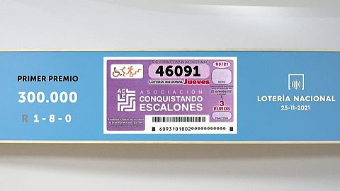 Sorteo de la Lotería Nacional del 25/11/2021