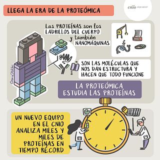 741: La era de la Protemica