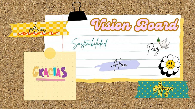 Blablando - Vision Board: palabras para este 2025 - 12/01/2025 - Escuchar ahora