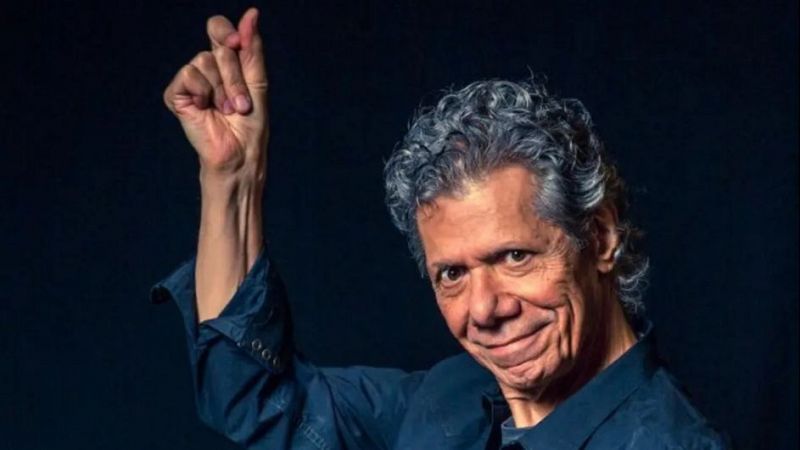 Solo jazz - Chick Corea y los clsicos del jazz y de la msica europea - 18/04/25 - escuchar ahora