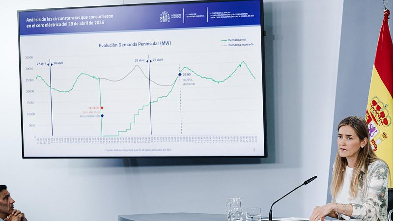 Jorge Sanz: "El informe que presentó la ministra Aagesen es muy claro" - Las mañanas de RNE - Lara Hermoso | Escuchar