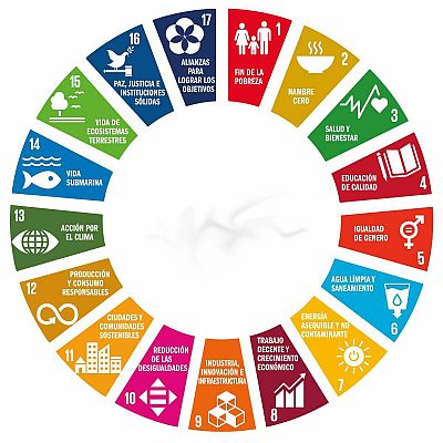 ODS y Agenda 2030 - Tablero Global | Escuchar