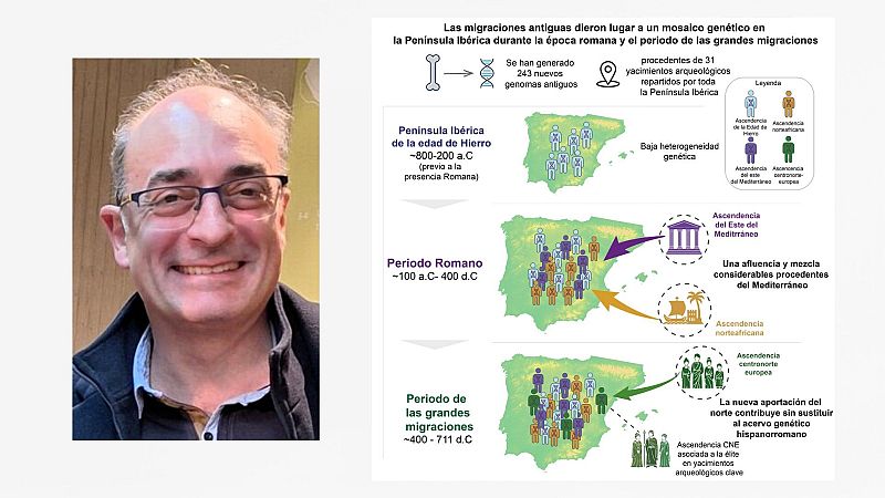El ADN revela el impacto romano y visigodo en Hispania