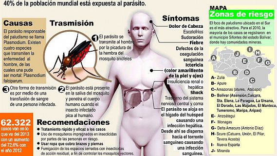 Radio 5 Actualidad