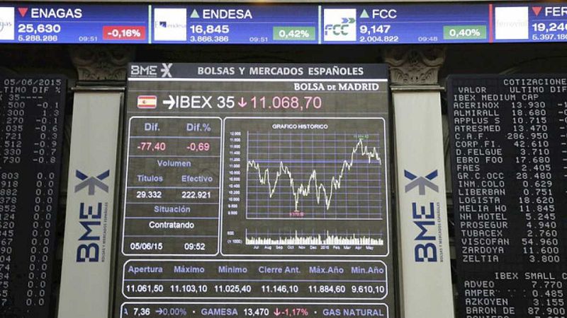 Radio 5 actualidad - El sector financiero lastra al Ibex 35 que pierde un 0,5 % - Escuchar ahora