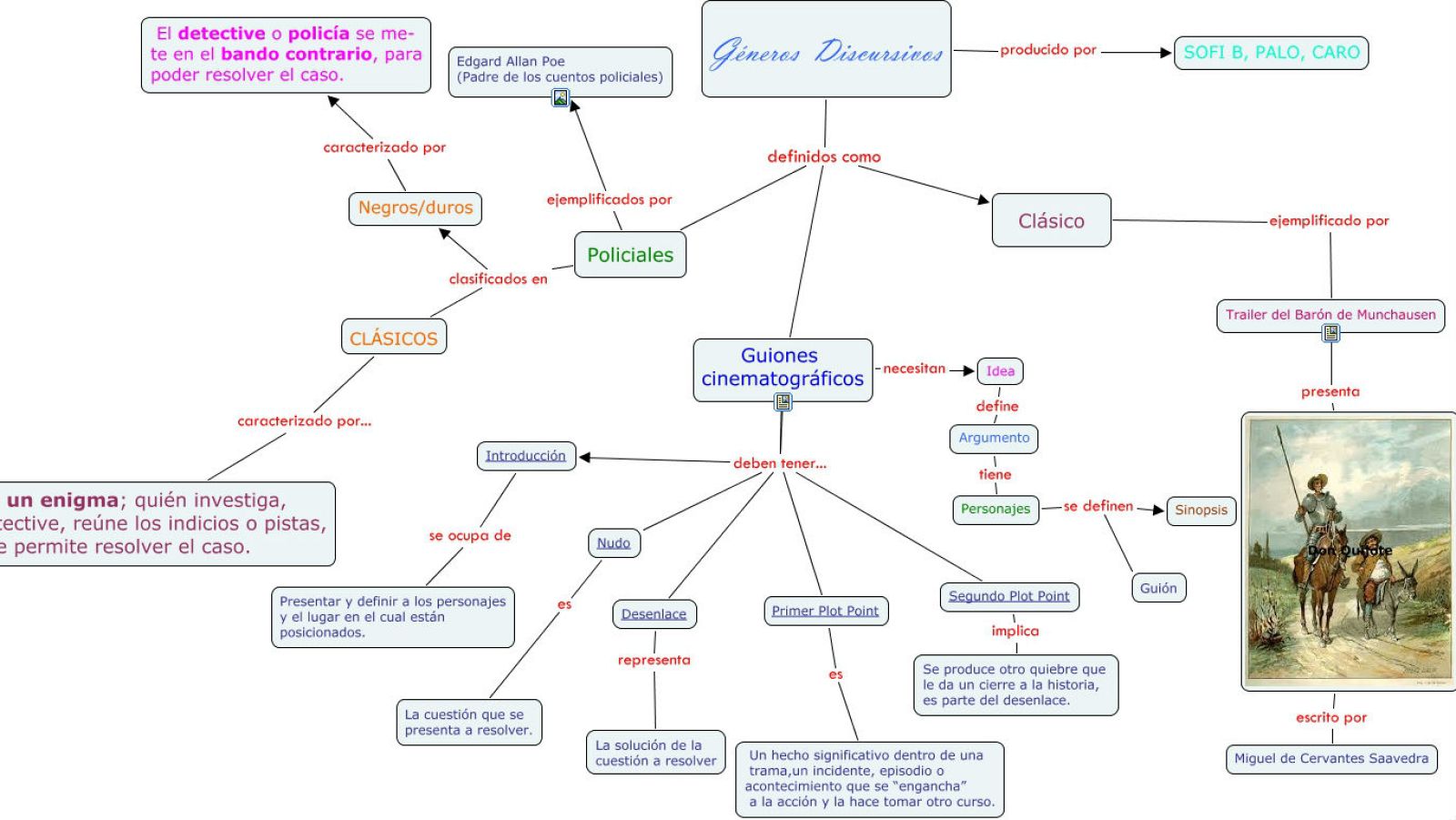 Entrevista cervantina - Edgar Allan Poe - 11/09/16 - Escuchar ahora 