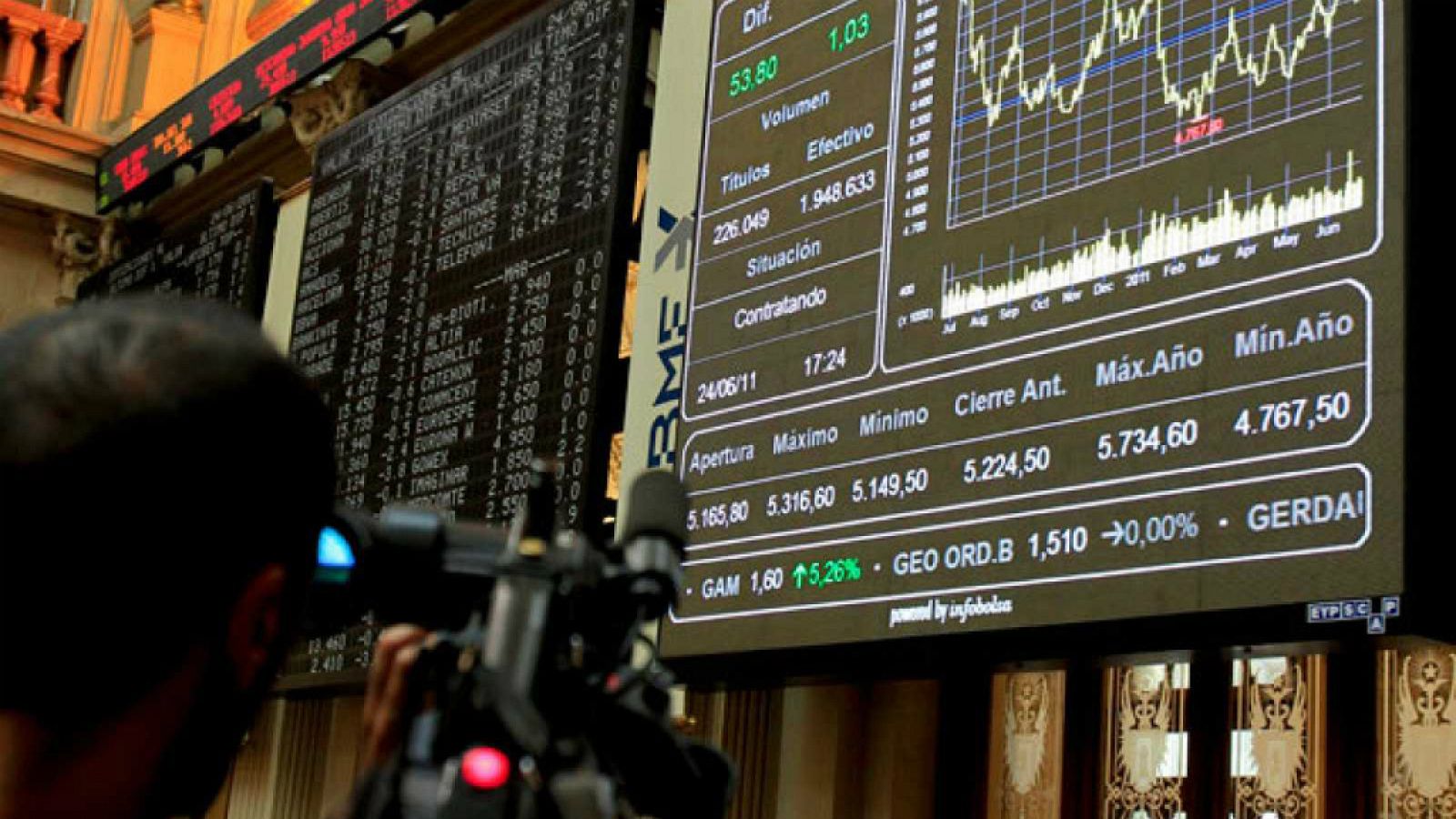  Las mañanas de RNE con Íñigo Alfonso - Las causas de la inestabilidad en los mercados - Escuchar ahora