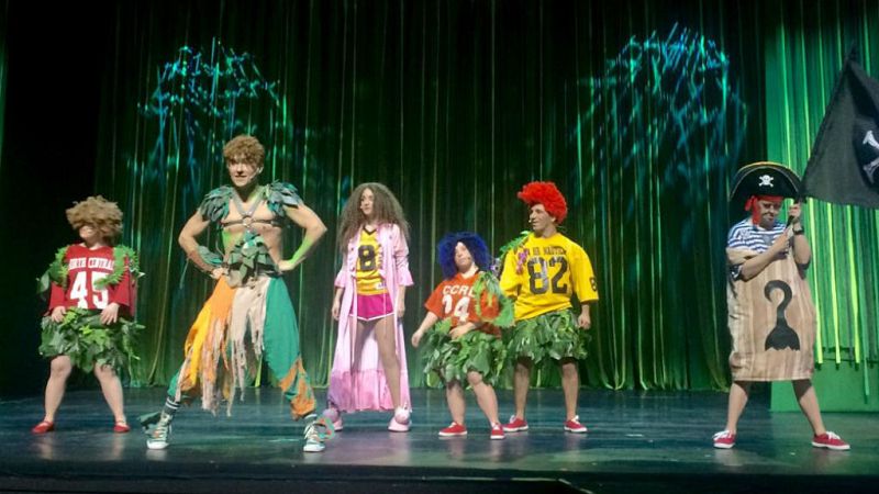  Todo Noticias - Mañana - Peter Pan. Un musical muy especial - Escuchar ahora