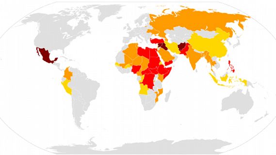 Países en conflicto