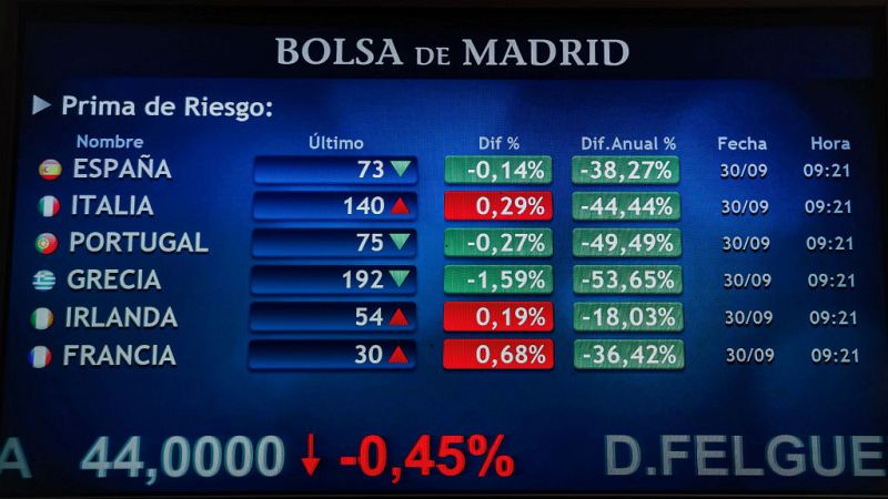 24 horas - Las Bolsas europeas sufren fuertes caídas - Escuchar ahora