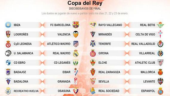 El vestuario en Radio 5