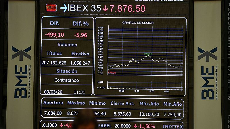Boletines RNE -  La Bolsa española cae un 5,49% arrastrada por las pérdidas de EE.UU. y Asia - Escuchar ahora