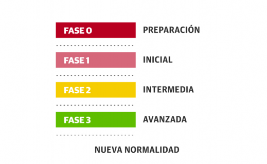 Serveis informatius Ràdio 4