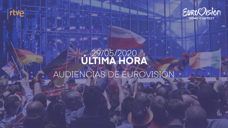 Eurovisin 2020 - Audiencia Europe Shine a light