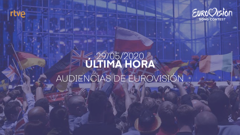 Eurovisi�n 2020 - Audiencia Europe Shine a light