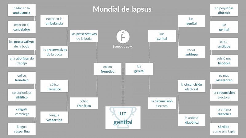 Gente despierta - El Pifostio - Luz genital - Escuchar ahora