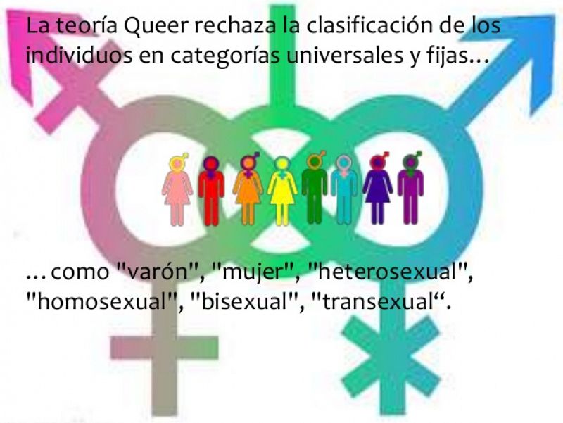 Ellas pueden - Teoria queer - 25/09/20 - Escuchar ahora