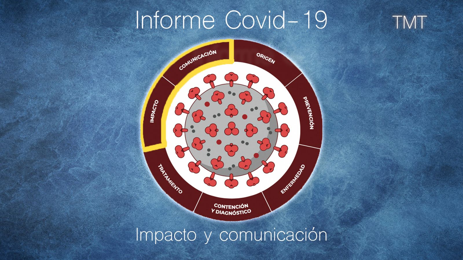 Meridiano de Turing - Informe Covid 06: impacto y comunicación - 11/12/20 - escuchar ahora