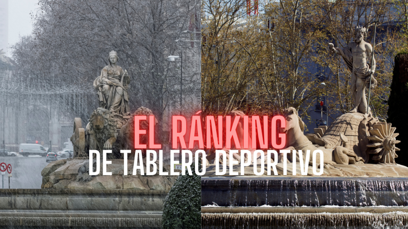  Tablero Deportivo - Ránking: curiosidades del derbi de Madrid - Escuchar ahora