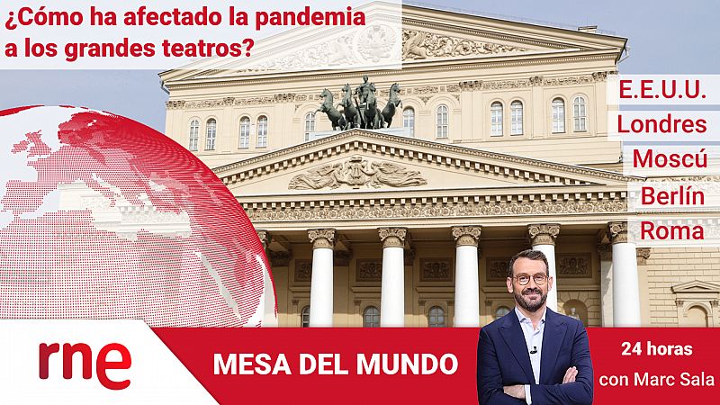 24 horas - Mesa del mundo: ¿cómo ha afectado la pandemia a los grandes teatros? - Escuchar ahora