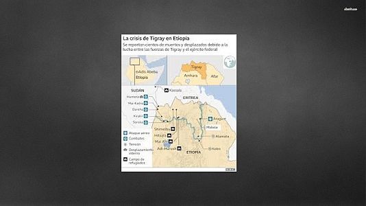 Solidaridad - Solidaridad - El conflicto de Tigray, Etiopia - 29/05/21 - Escuchar ahora