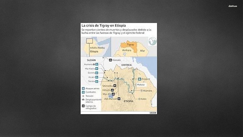 Solidaridad - El conflicto de Tigray, Etiopia - 29/05/21 - Escuchar ahora