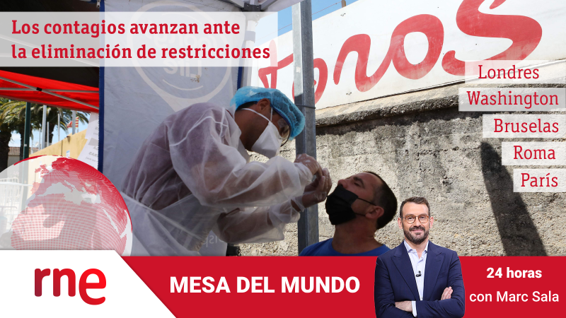 24 horas - Mesa del mundo: los contagios avanzan ante la eliminación de restricciones - Escuchar ahora