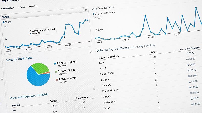 Más cerca - 15 años de Google Trends: fiel reflejo de la sociedad - Escuchar ahora 