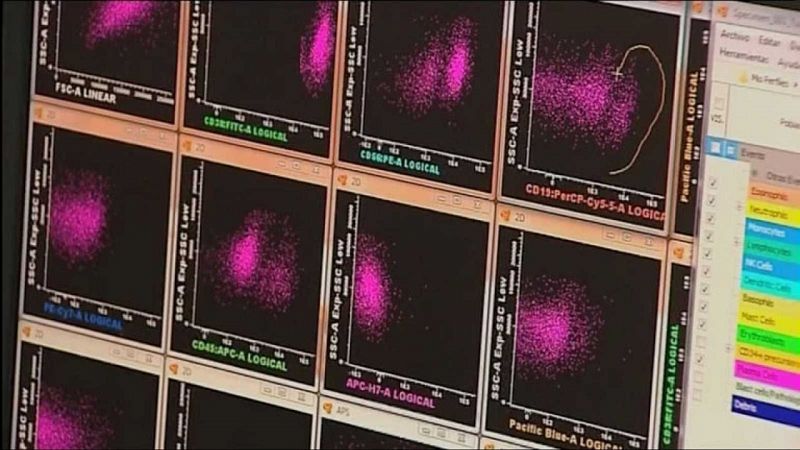 Tarde lo que tarde - Prevención, detección y tratamiento del mieloma múltiple - 07/09/21 - escuchar ahora