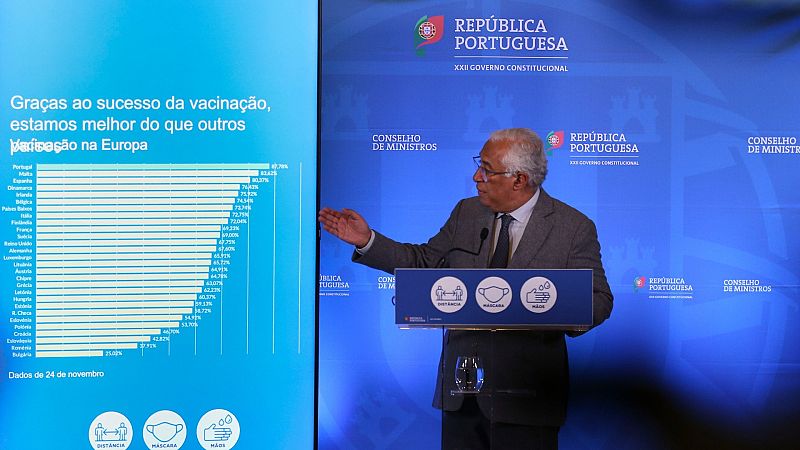 Las mañanas de RNE con Íñigo Alfonso - Portugal vuelve al estado de calamidad y endurece restricciones - Escuchar ahora 