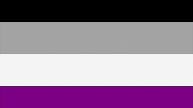 Wisteria Lane - Ser una persona asexual en una sociedad hipersexualizada - 23/10/22 - Escuchar ahora
