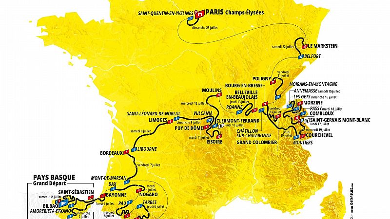 Radiogaceta de los deportes - Análisis del recorrido del Tour de Francia - Escuchar ahora