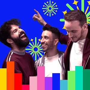 Canciones Benidorm Fest - Canciones Benidorm Fest - "Que esclati tot" de Siderland - Escuchar ahora