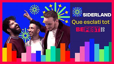 Canciones Benidorm Fest - "Que esclati tot" de Siderland - Escuchar ahora