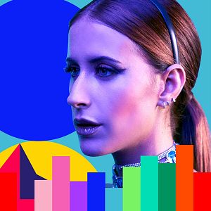 Canciones Benidorm Fest - Canciones Benidorm Fest - "Nochentera" de Vicco - Escuchar ahora