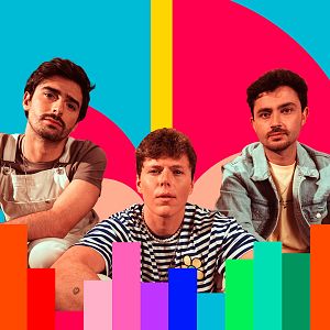 Canciones Benidorm Fest - Canciones Benidorm Fest - "No nos moverán" de Meler - Escuchar ahora