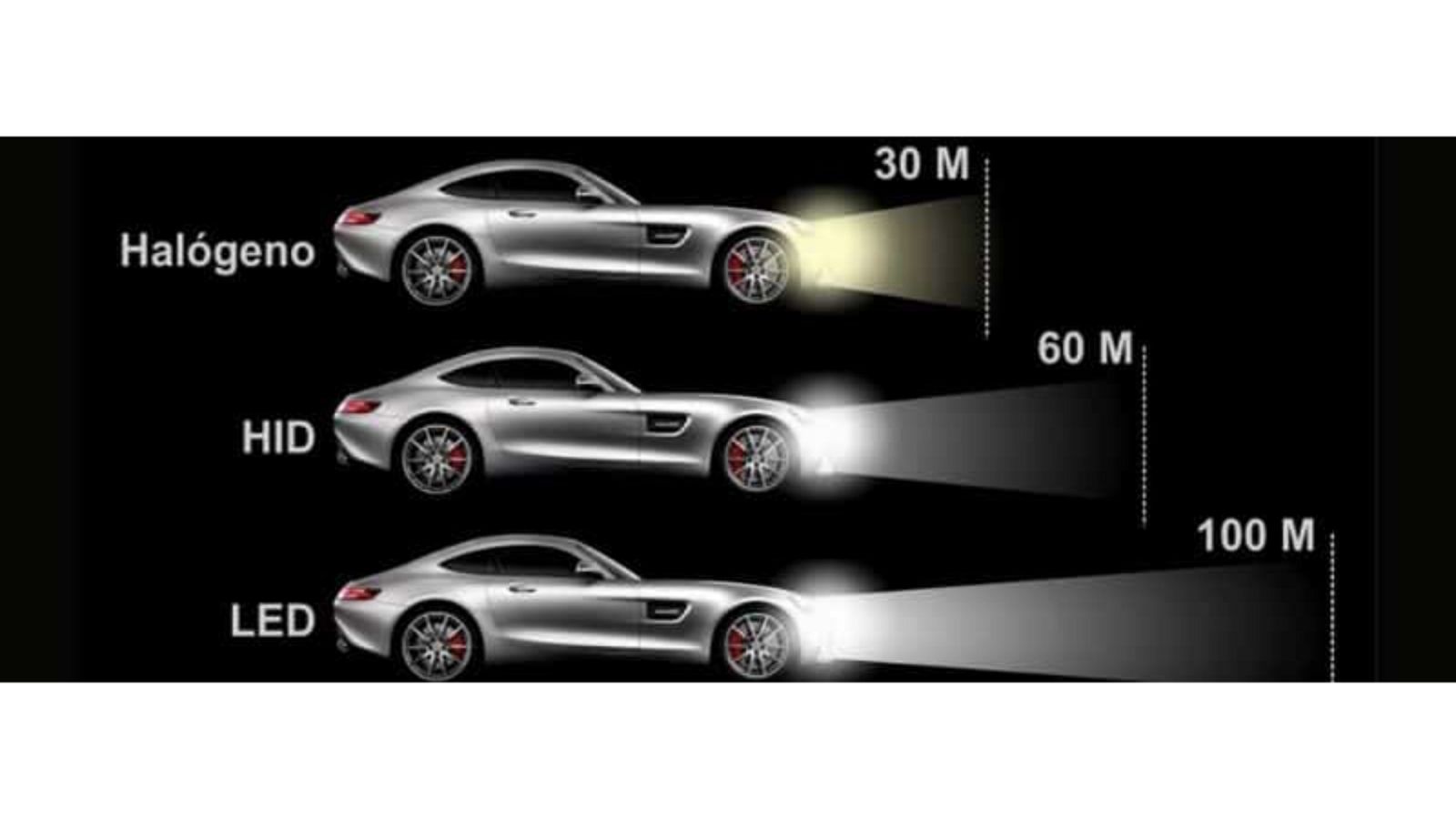 Seguridad vial en Radio 5 - Cambio legal de halógeno a led: Ver mejor y ser visto antes - 21/05/23 - escuchar ahora