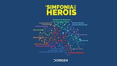 Avui Sortim - La simfonia dels Herois