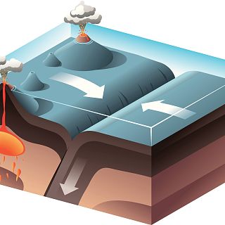 Respuestas de la Ciencia